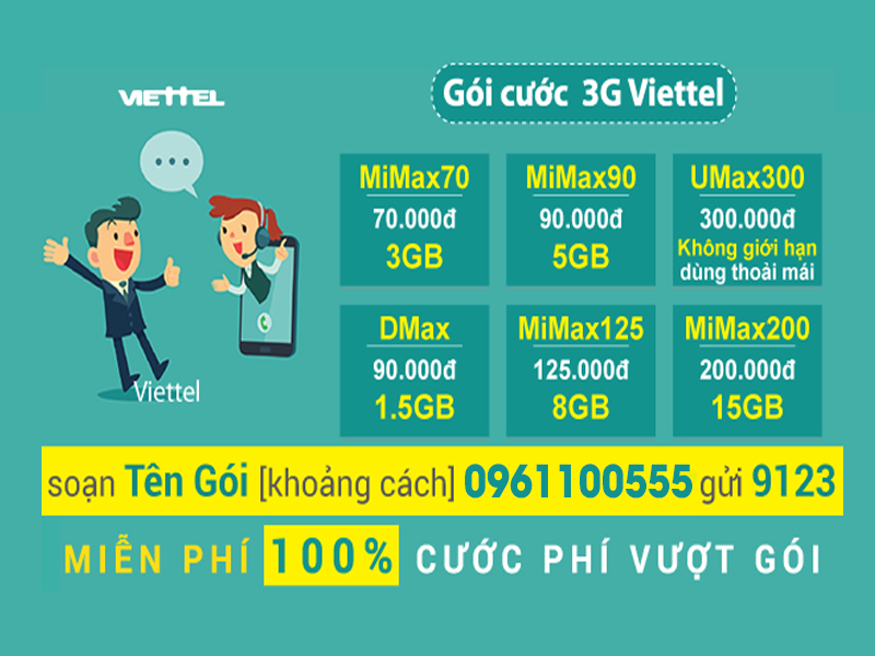 Các gói cước 3G Viettel trọn gói miễn phí 100% cước phát sinh ưu đãi siêu khủng